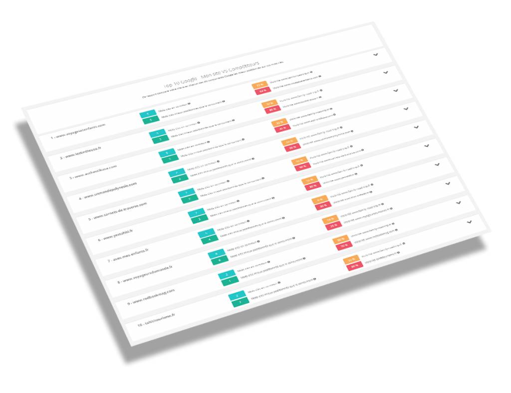 Position site web sur Google : comment suivre et améliorer son classement